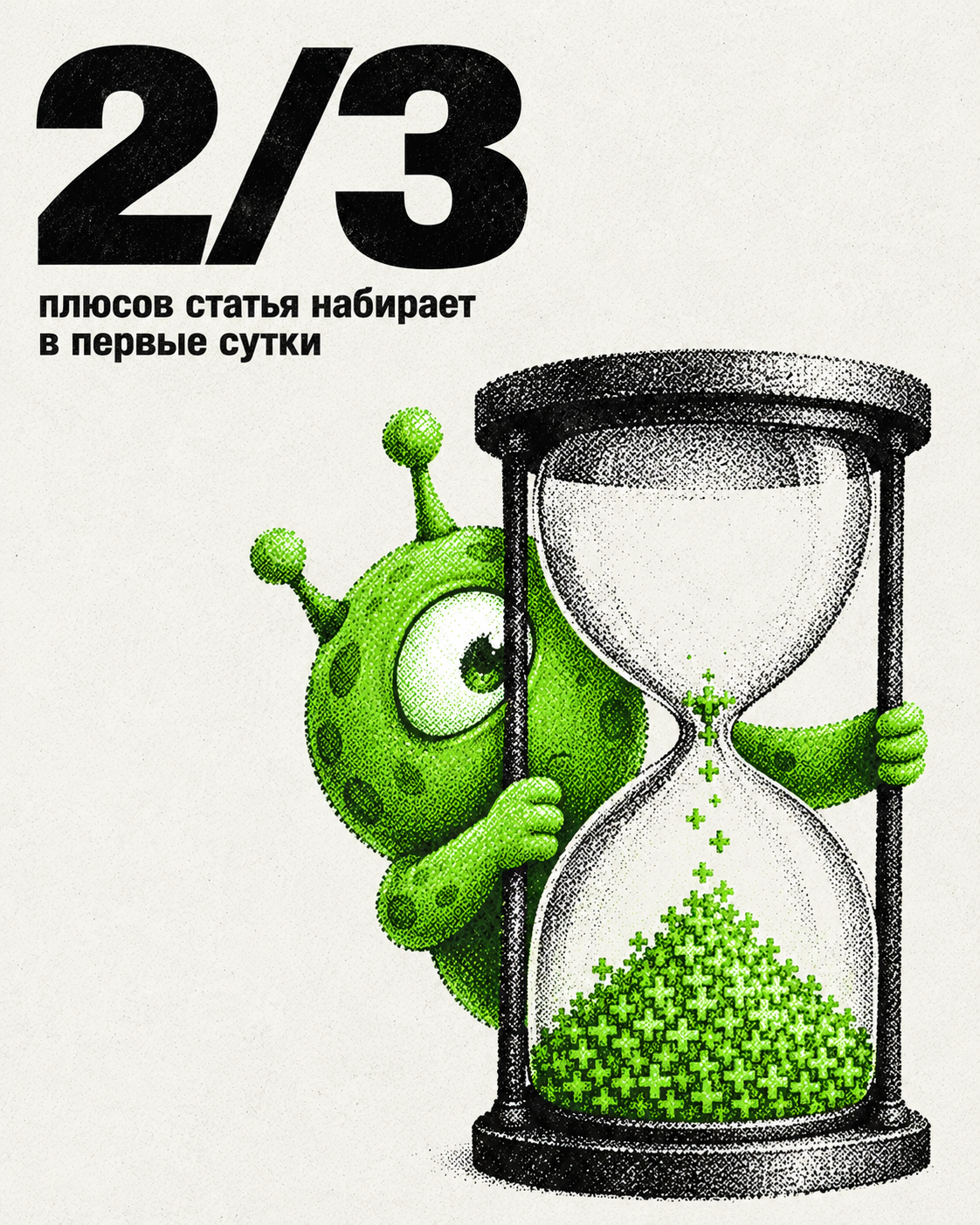 2/3 плюсов в первый день